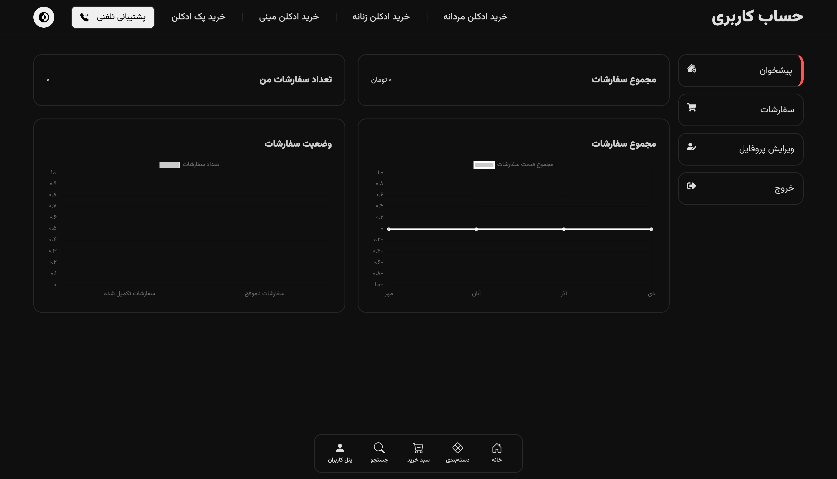 پنل مشتریان Dark